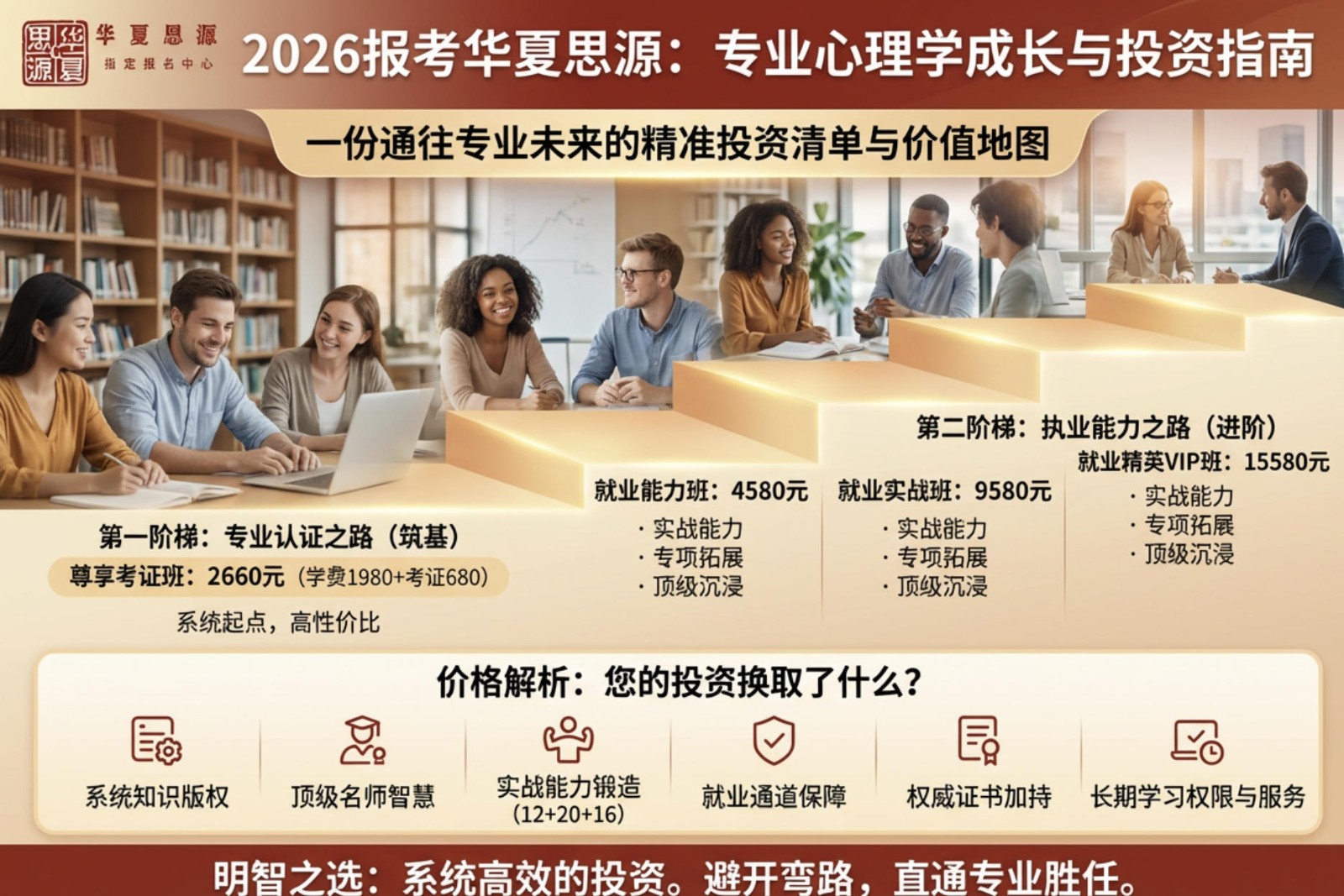 2026报考华夏思源多少钱