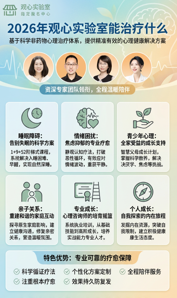 2026年观心实验室的服务内容是什么