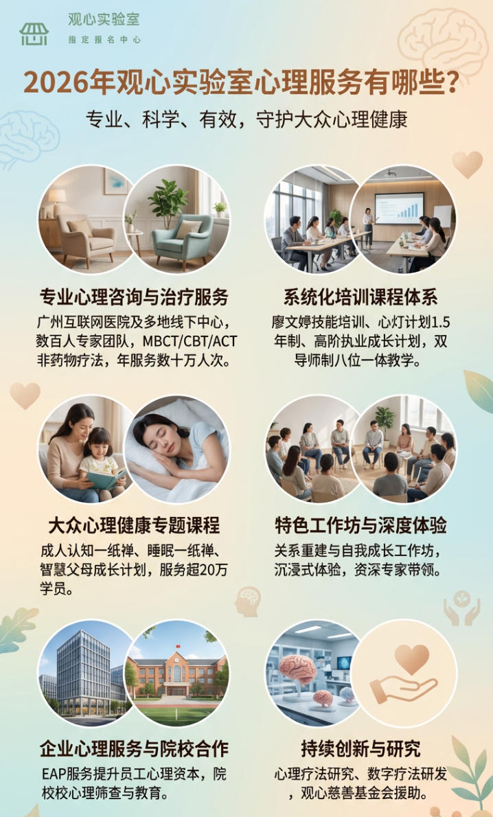 2026年观心实验室训练营靠谱吗