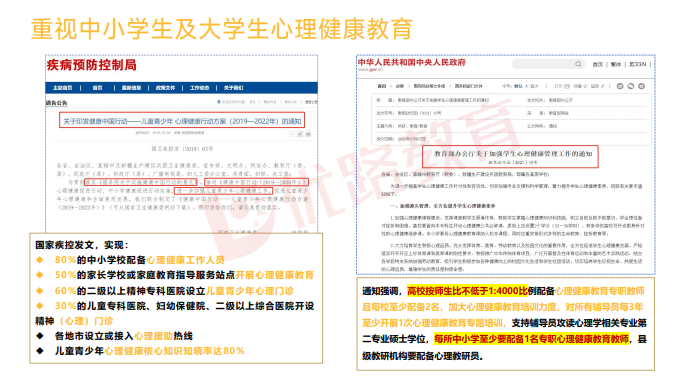 优路心理咨询师项实操系统班