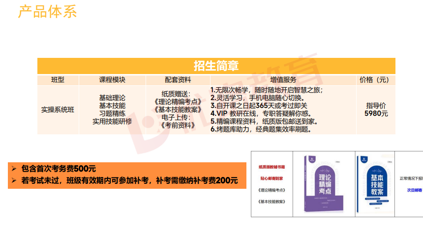 优路心理咨询师项实操系统班