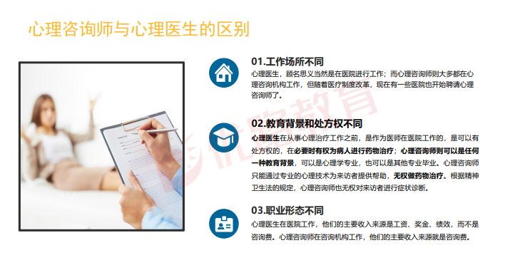 优路心理咨询师项实操系统班