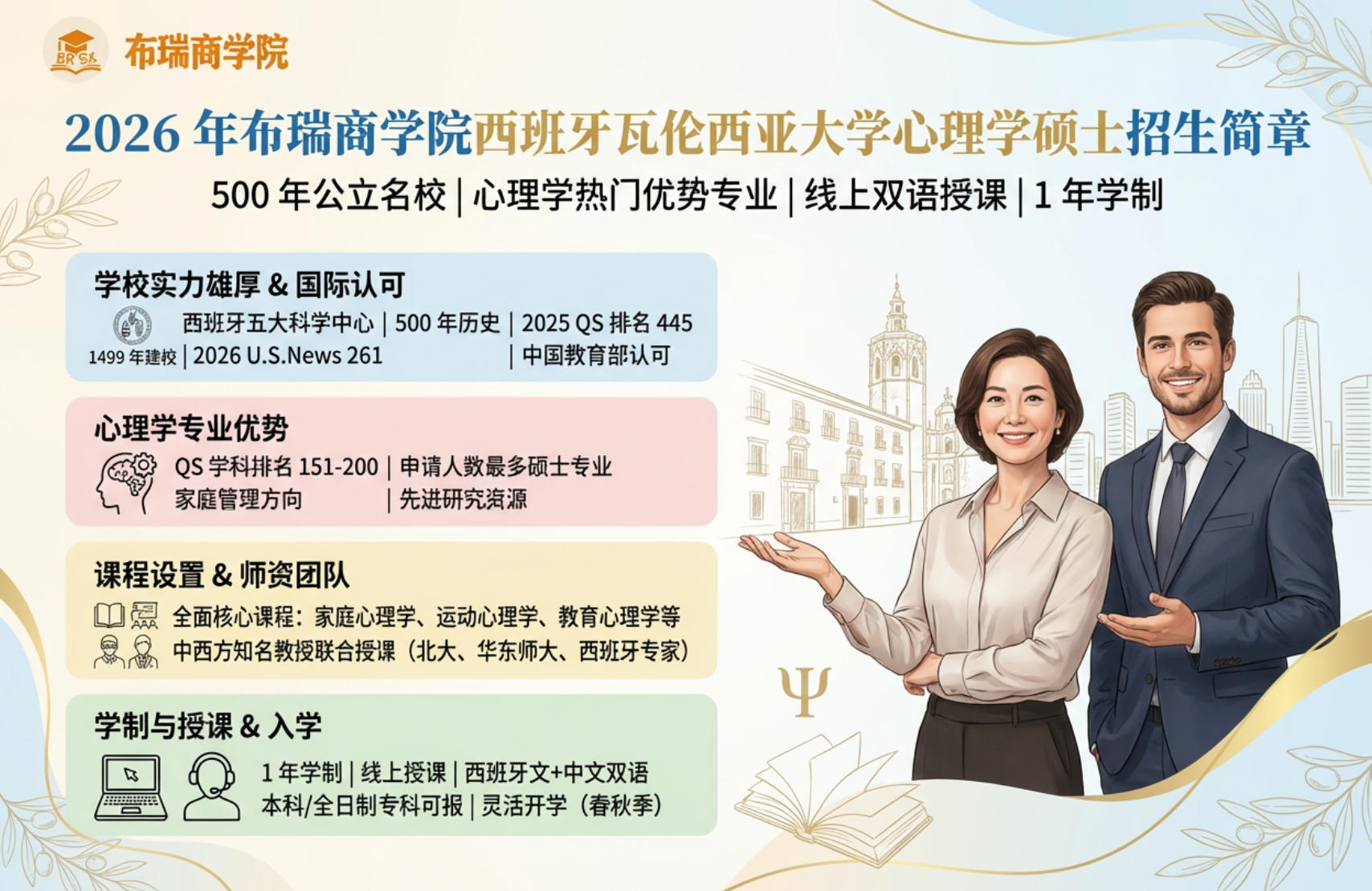 2026 年布瑞商学院西班牙瓦伦西亚大学心理学硕士招生简章