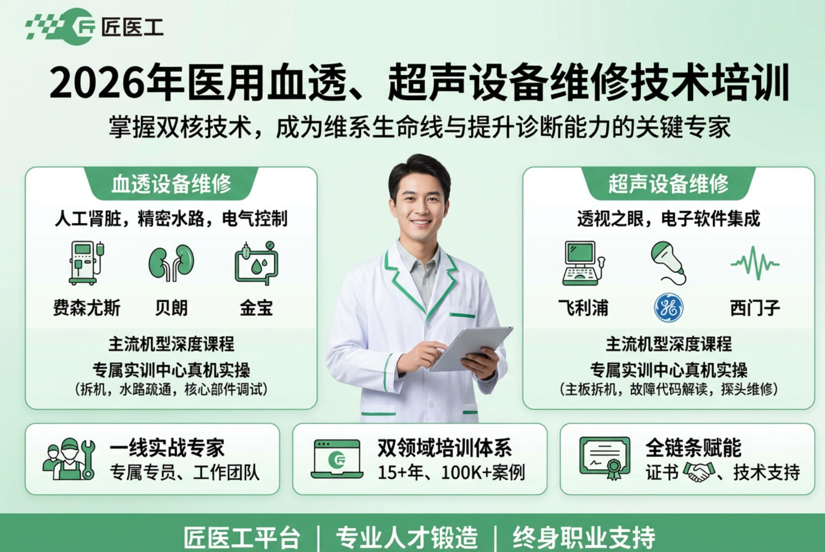 2026年医用血透、超声设备维修技术培训