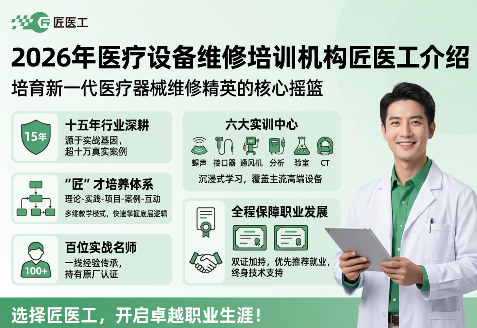 2026年学医疗器械工程师职业资格证介绍