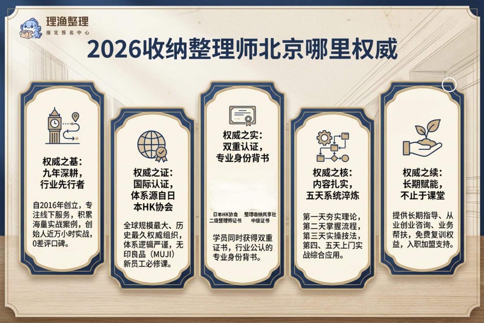 2026收纳整理师北京哪里权威