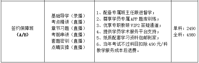 2021年优路二级建造师课程