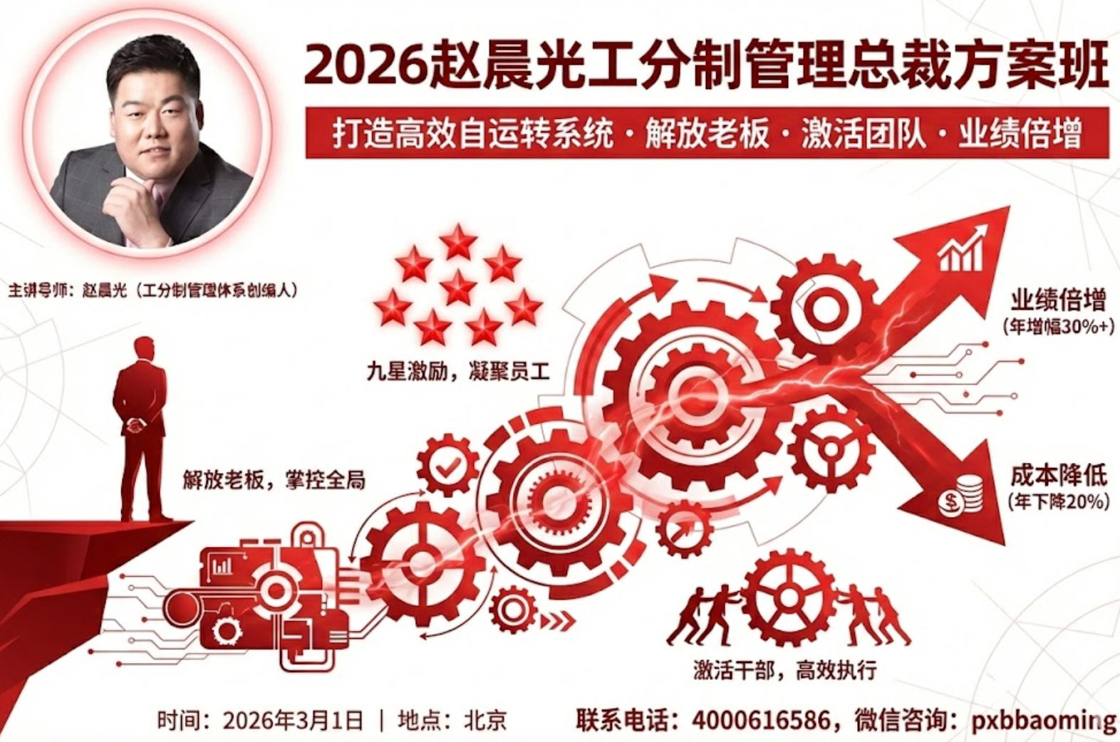 2026年赵晨光工分绩效