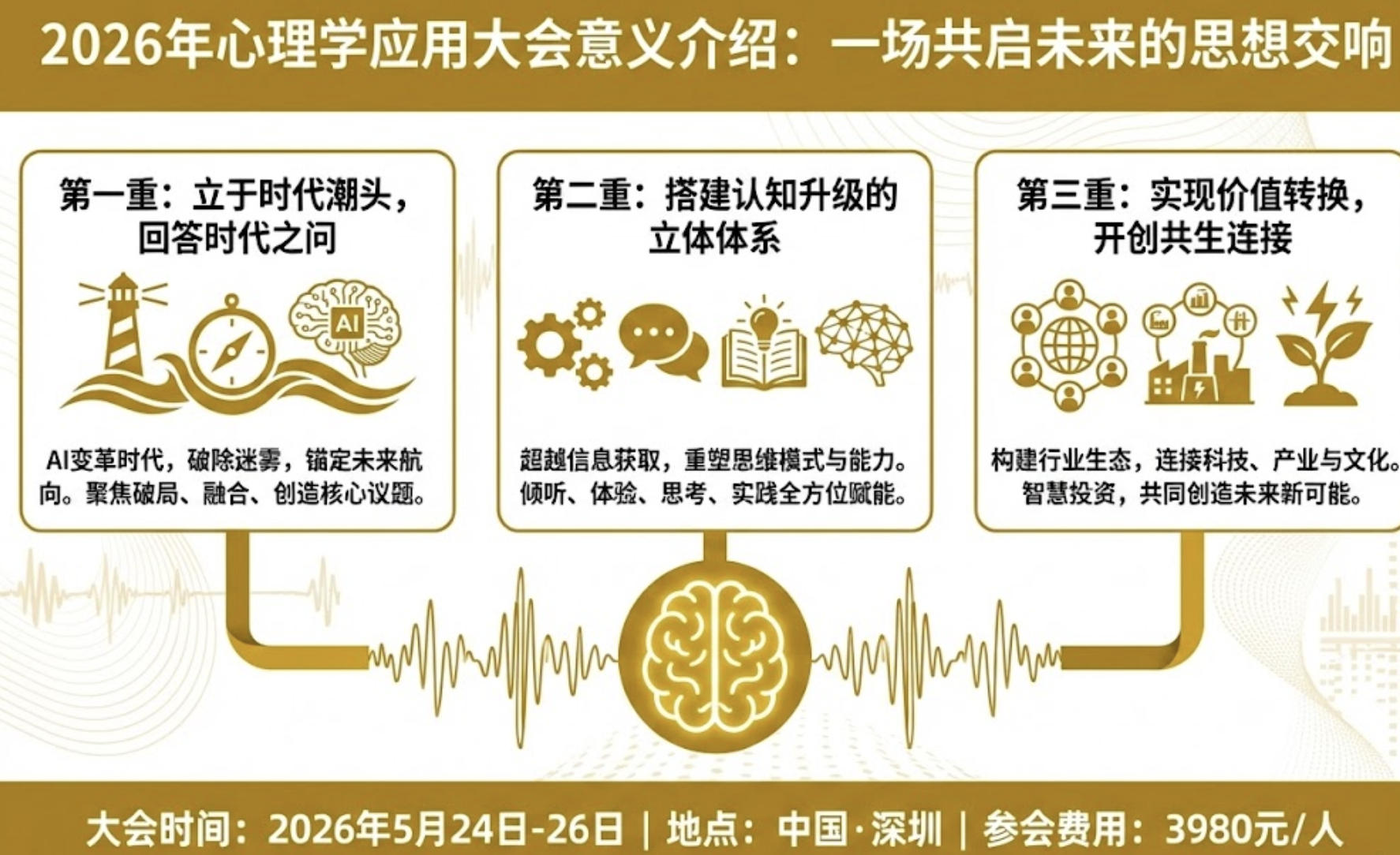2026年心理学应用大会意义介绍：一场共启未来的思想交响