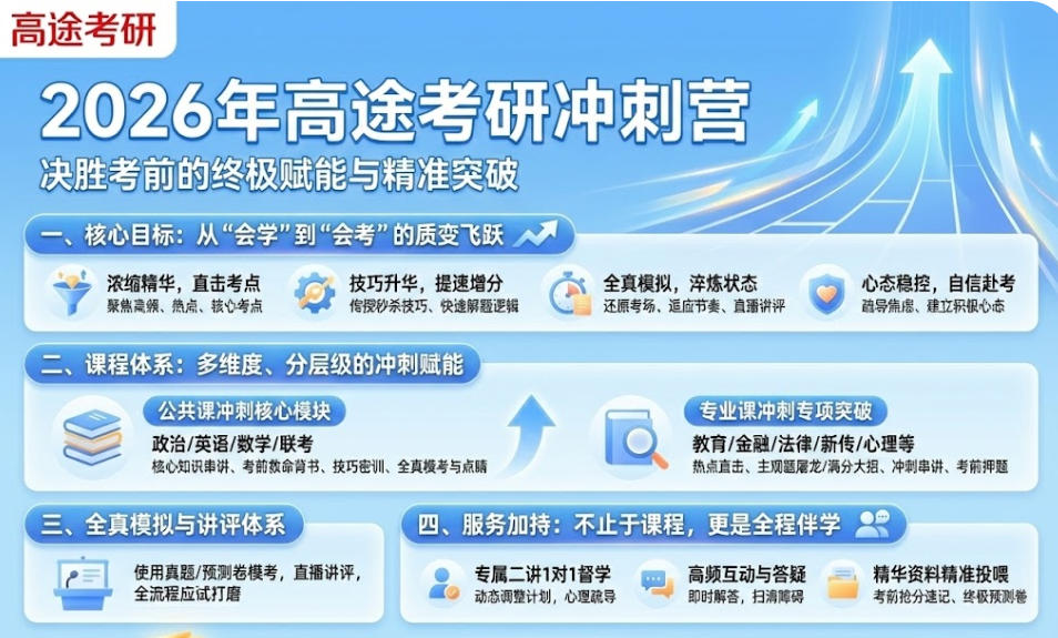 2026年高途考研冲刺营：决胜考前的终极赋能与精准突破