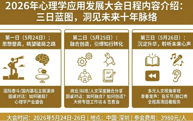 2026年全民幸福社可信度如何？