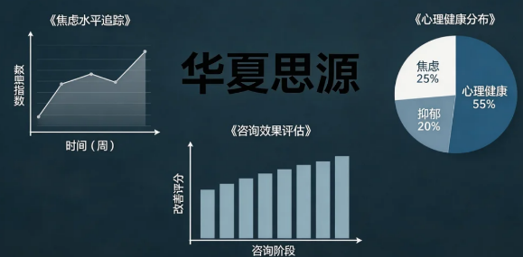 2026 华夏思源学习平台：智能、高效、一站式学习入口