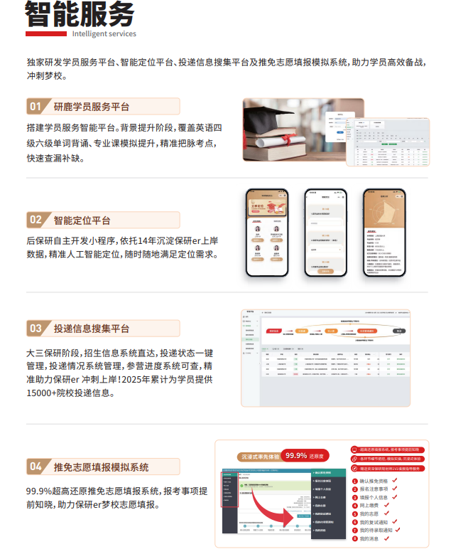 后保研飞鹰计划