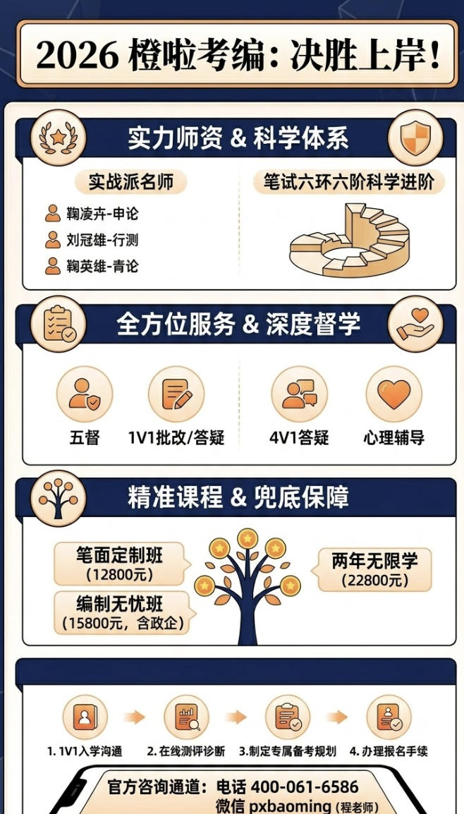 2026橙啦考编如何咋样