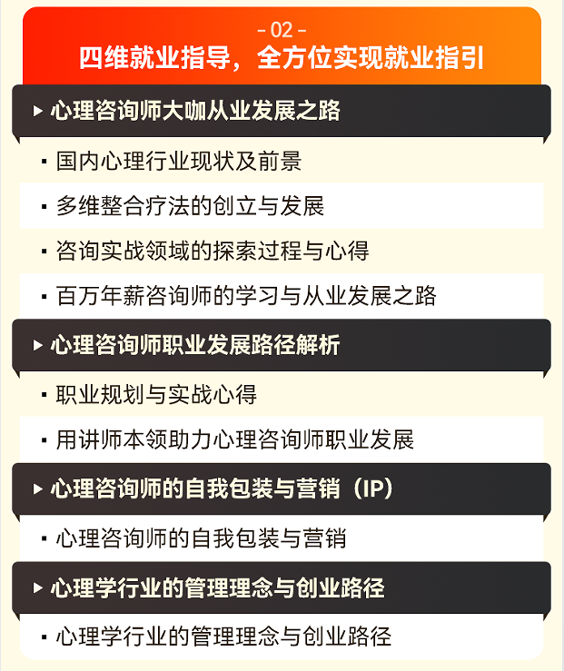心理咨询师职业能力水平评价项目初级实战全能班