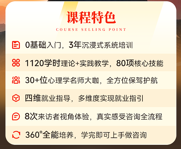 心理咨询师职业能力水平评价项目初级实战全能班