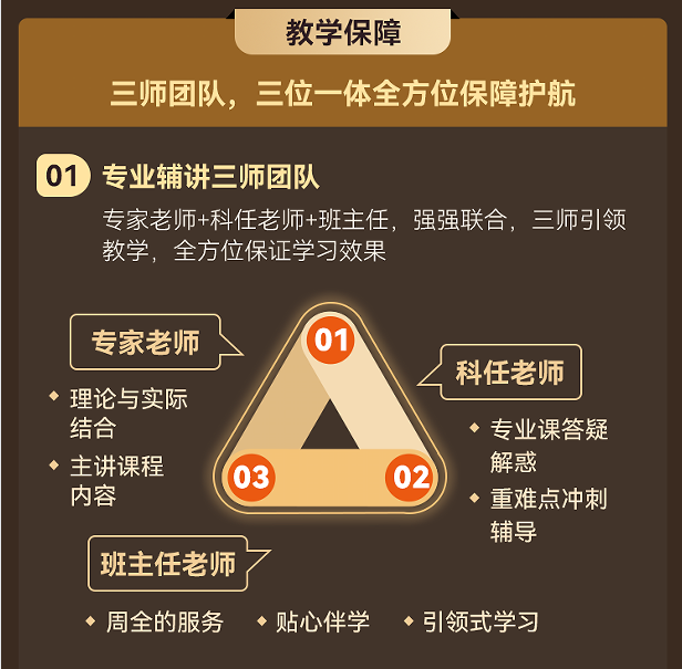 心理咨询师职业能力水平评价项目初级实战全能班