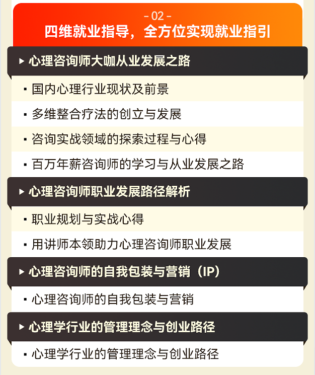 心理咨询师职业能力水平评价项目初级咨询能力班