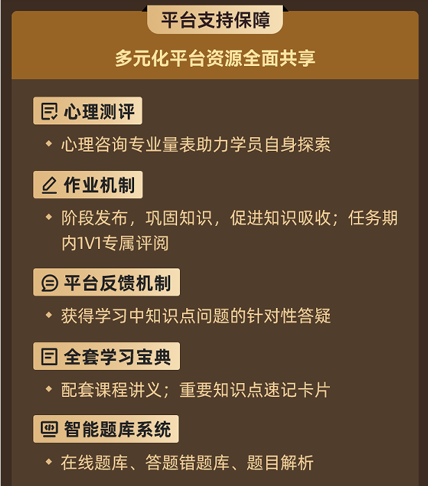 心理咨询师职业能力水平评价项目初级咨询能力班