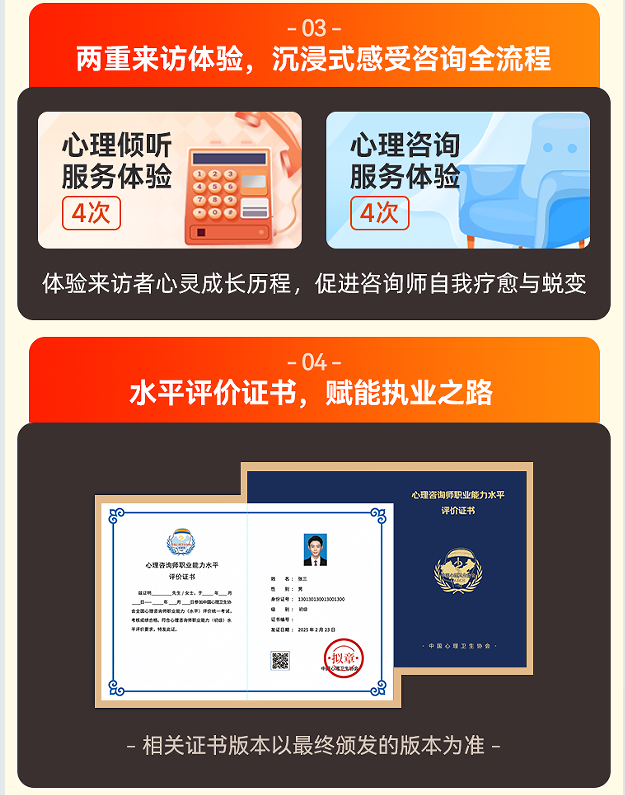 心理咨询师职业能力水平评价项目初级实战全能班