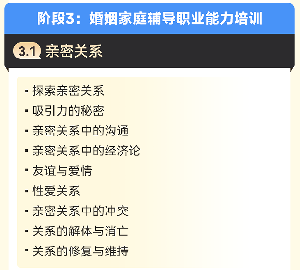 心理咨询师职业能力水平评价项目初级实战全能班