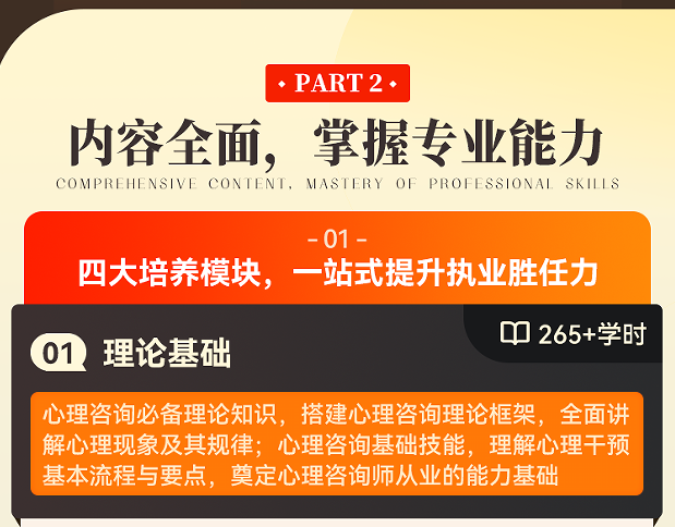 心理咨询师职业能力水平评价项目初级咨询能力班