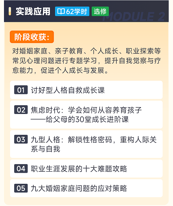 华夏思源心理咨询师四级培训班