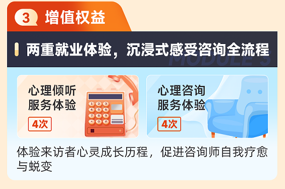 华夏思源心理咨询师三级培训班