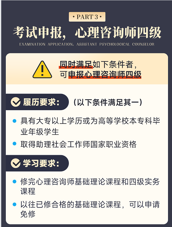 华夏思源心理咨询师四级培训班