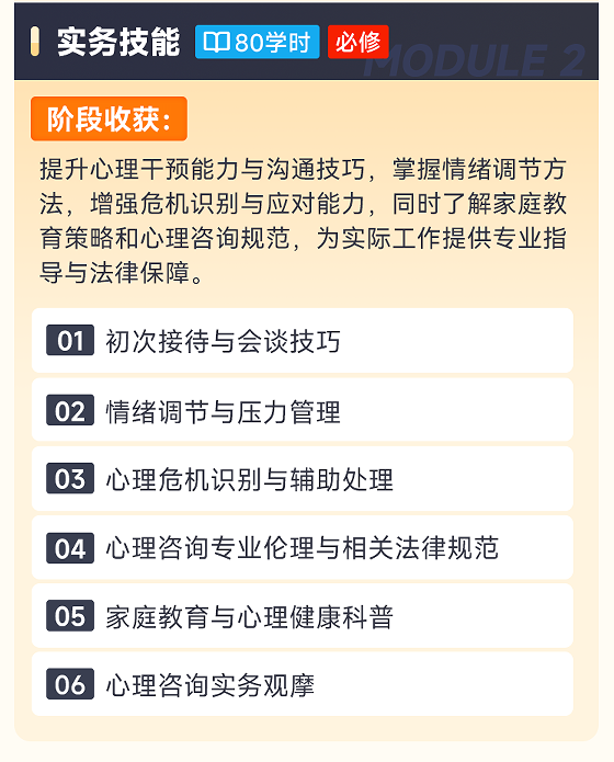 华夏思源心理咨询师四级培训班