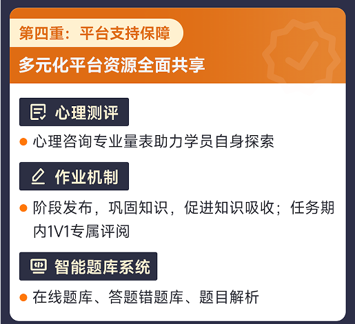 华夏思源心理咨询师四级培训班