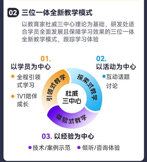 华夏思源心理咨询师四级培训班