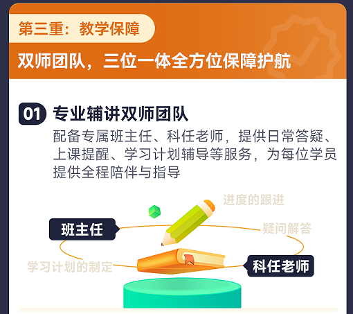 华夏思源心理咨询师四级培训班