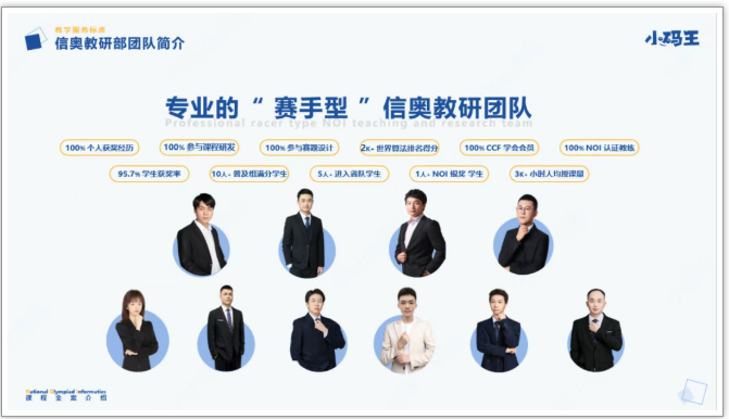 C++信奥实战编程课程