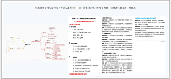 C++信奥实战编程课程