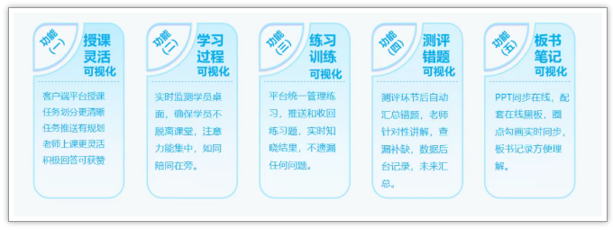 Scratch学科编程小码班