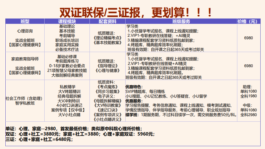优路心理国家心理健康网家庭教育指导师