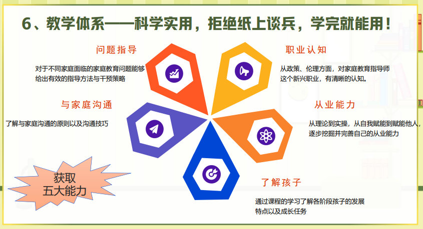 优路心理国家心理健康网家庭教育指导师