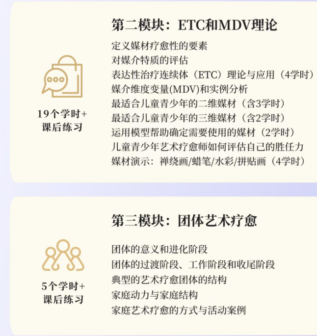 爱因思中美艺术疗愈师初级课程