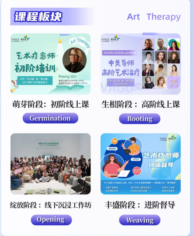 爱因思中美艺术疗愈师高级课程