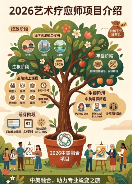 2026艺术疗愈师项目介绍
