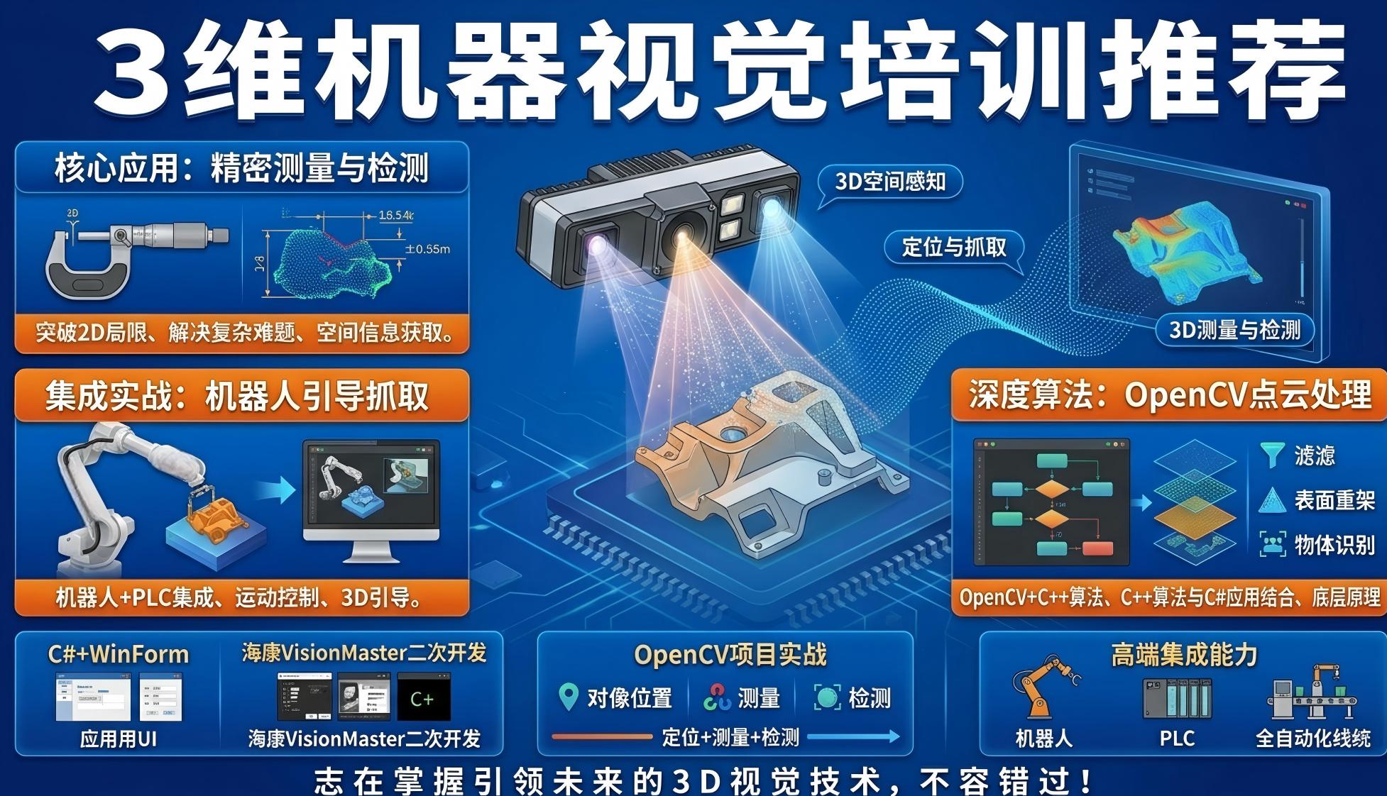 3维机器视觉培训推荐