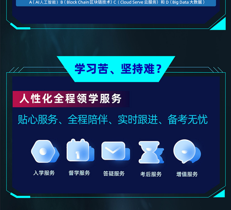 Re X - FRM&CFA双证智能通关计划