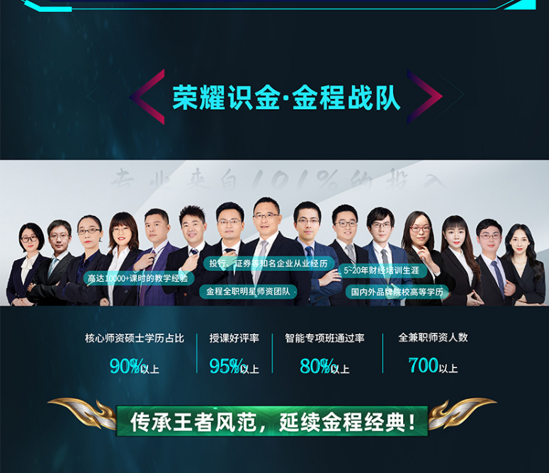 Re X - FRM&CFA双证智能通关计划