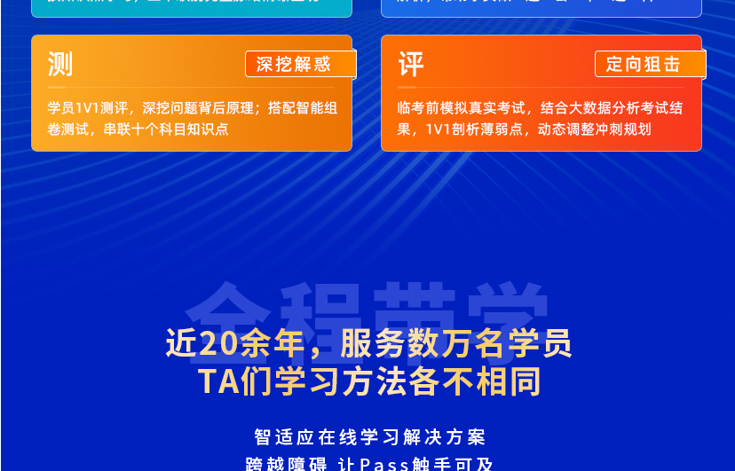 CFA通关无忧协议班