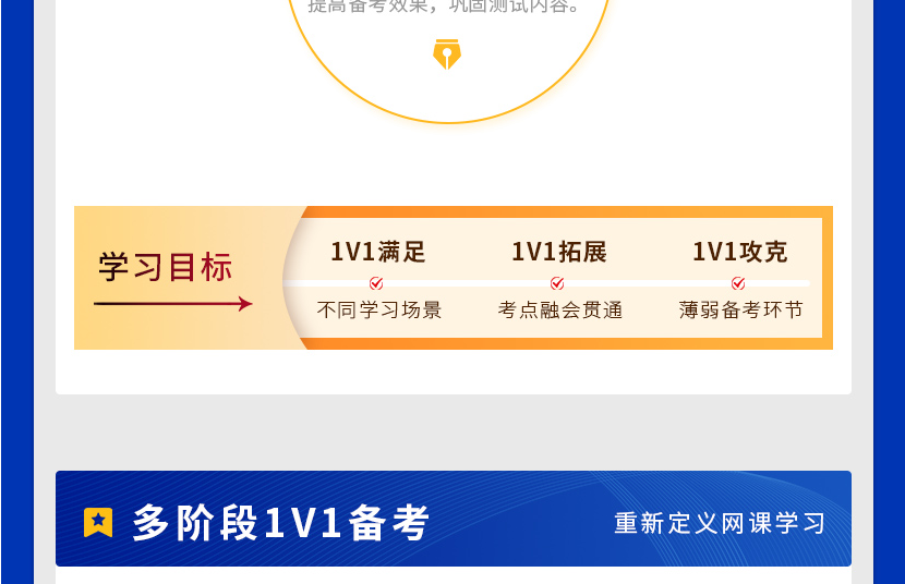 CFA通关无忧协议班