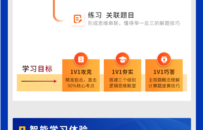 CFA通关无忧协议班