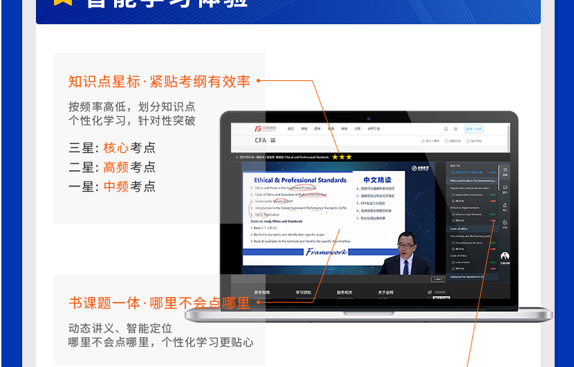 CFA通关无忧协议班