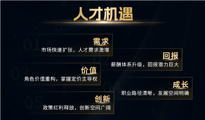 RFP国际注册家办架构师（首席家族信托架构师）