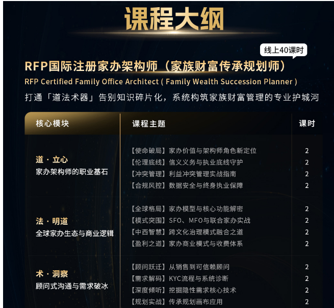 RFP国际注册家办架构师（首席家族信托架构师）